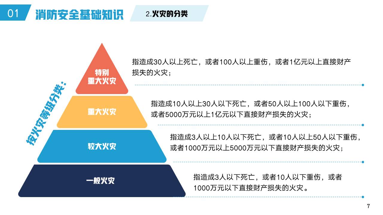 企业培训 (25).pptx